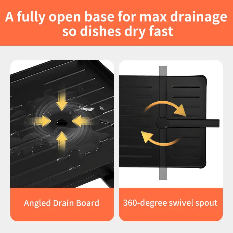 Angled drain board with 360-degree swivel spout